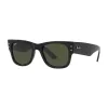 Ray-Ban Mega W. RB0840S 901/31 Unisex Napszemüveg